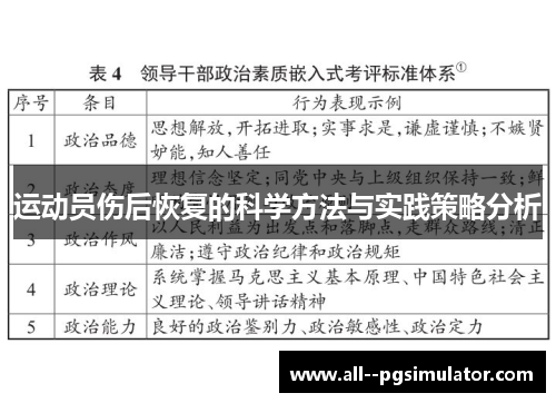 运动员伤后恢复的科学方法与实践策略分析