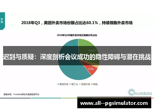 迟到与质疑：深度剖析会议成功的隐性障碍与潜在挑战