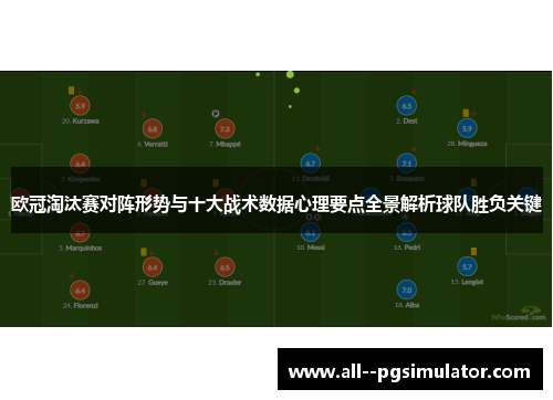 欧冠淘汰赛对阵形势与十大战术数据心理要点全景解析球队胜负关键
