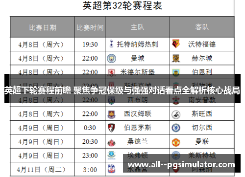 英超下轮赛程前瞻 聚焦争冠保级与强强对话看点全解析核心战局 英超下轮赛程前瞻 聚焦争冠保级与强强对话看点全解析核心战局