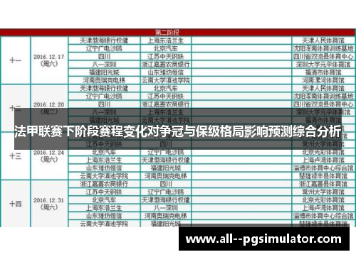 法甲联赛下阶段赛程变化对争冠与保级格局影响预测综合分析