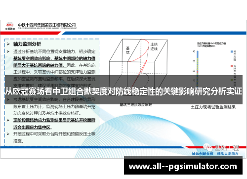 从欧冠赛场看中卫组合默契度对防线稳定性的关键影响研究分析实证 从欧冠赛场看中卫组合默契度对防线稳定性的关键影响研究分析实证
