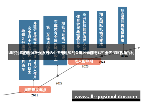 即将到来的世俱杯强强对话中决定胜负的关键因素前瞻解析全面深度视角探讨 即将到来的世俱杯强强对话中决定胜负的关键因素前瞻解析全面深度视角探讨